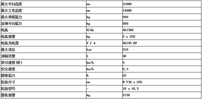 1465872091208041.png 2016-06-14_104007.png