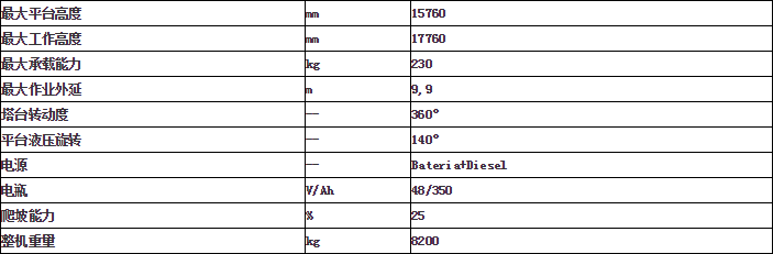 1465884785347889.png 2016-06-14_141225.png