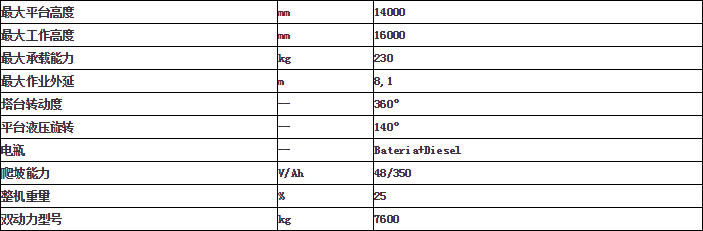 1465885117616608.png 2016-06-14_141733.png