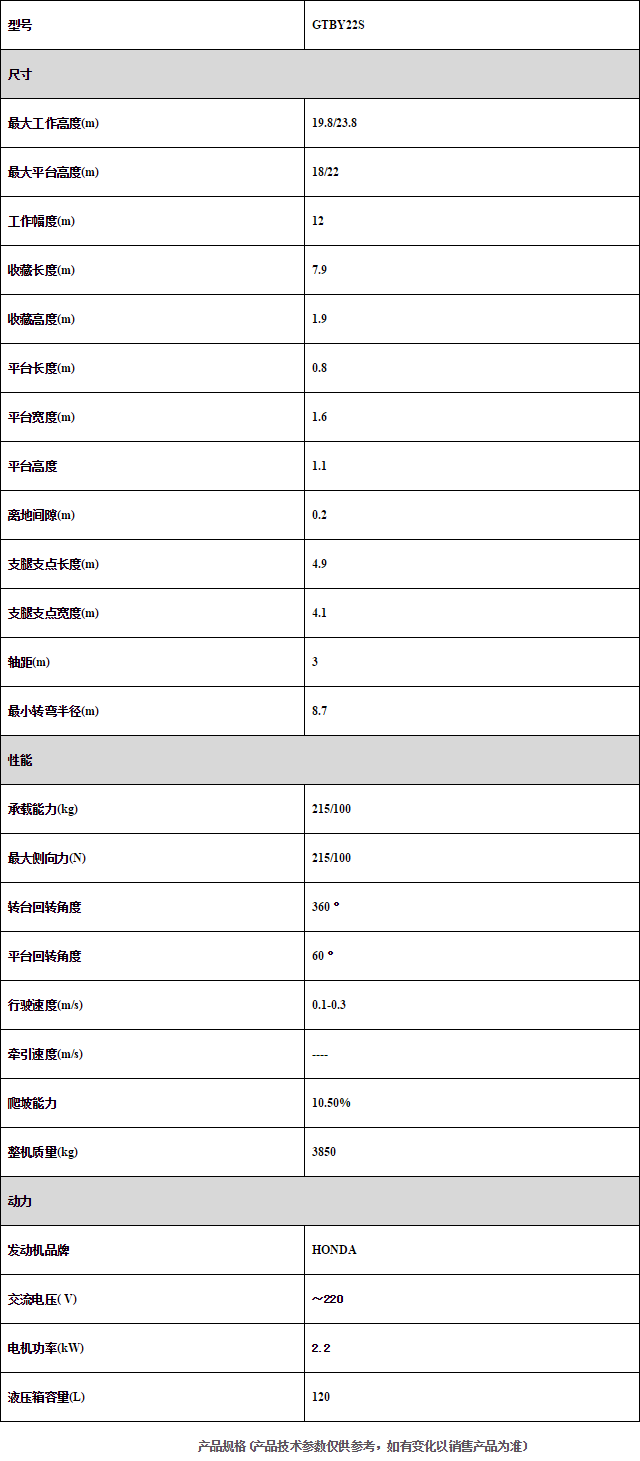 1465887664258342.png 2016-06-14_150004.png