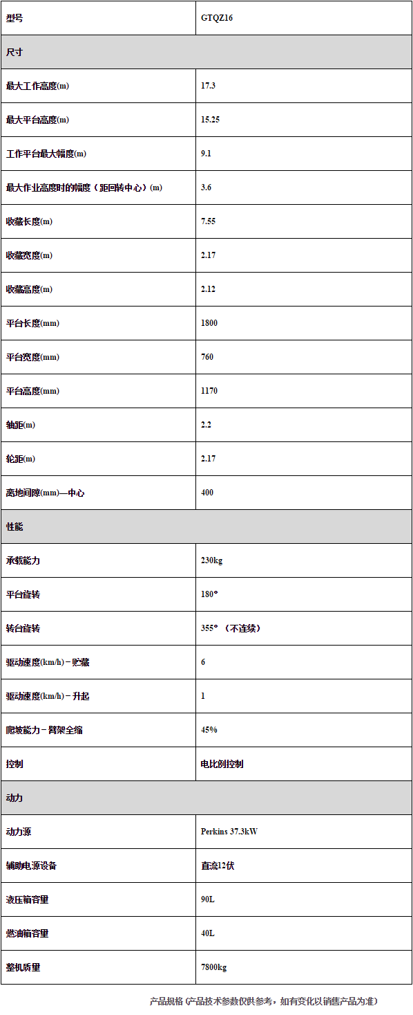 1465888684353214.png 2016-06-14_151731.png